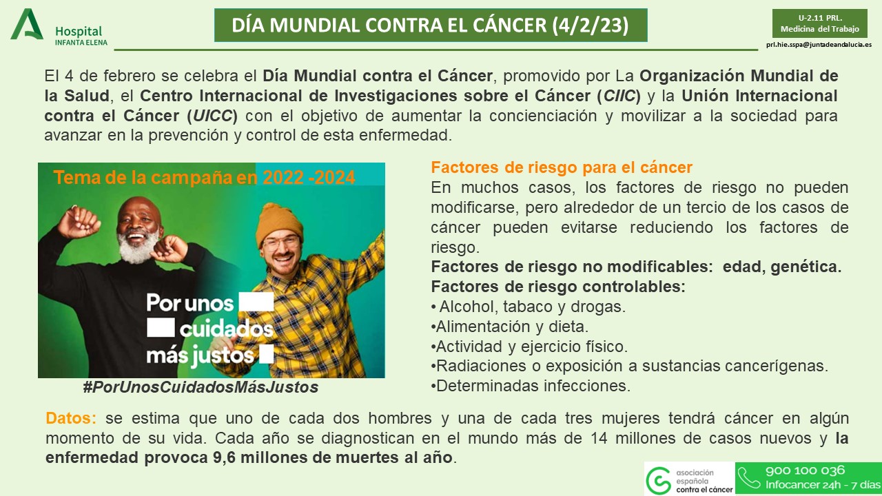 Diapositiva1_cancer